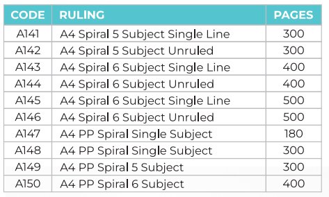 A4-Spiral-Notebooks